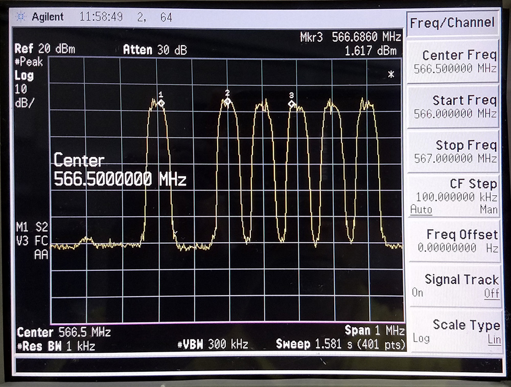 Frequency Spectrum Display of ZHD Modulation